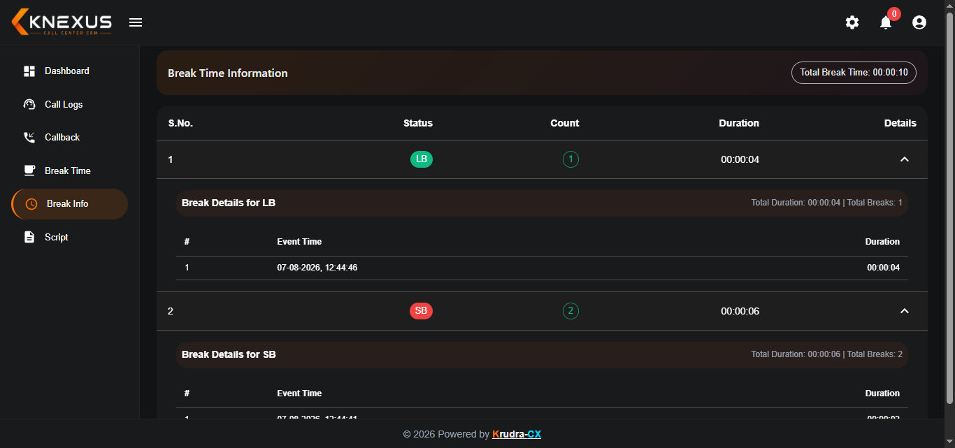 KRUDRA-CX Break Information Agent Panel screen